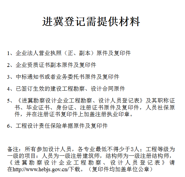 設(shè)計(jì)公司-中七設(shè)計(jì)院在河北備案成功并辦理省外企業(yè)備案