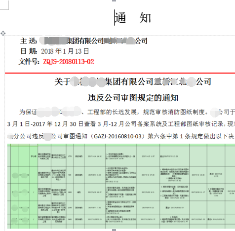 建筑設計公司-中七設計院擬發審圖罰款通知