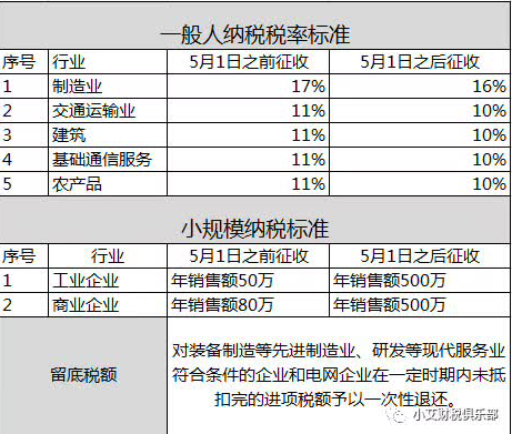  設計公司—中七設計院注重員工能力提升