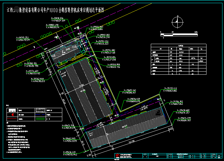 建筑設計院在江西省某數控設備公司的機床項目勘察報告4