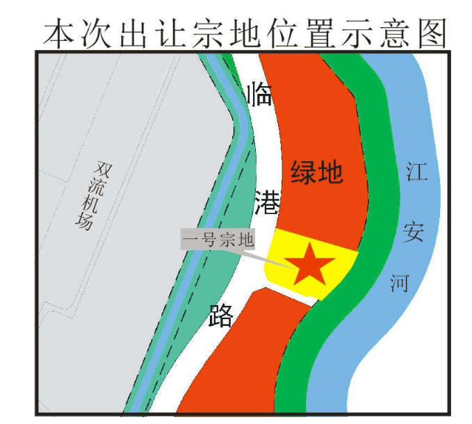 對外招商—共建自營大廈